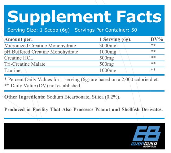 EVERBUILD Crea Build Creatine Matrix / 50 Servings - Image 2