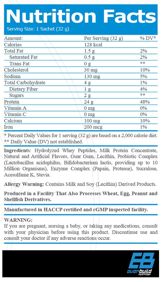 EVERBUILD Ultra Premium Whey Protein Build - Image 2