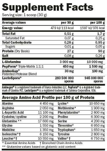 AMIX Iso HD CFM Protein 90 - Image 2