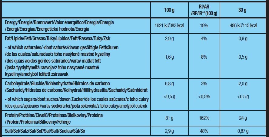 BIOTECH USA Protein Power - Image 2