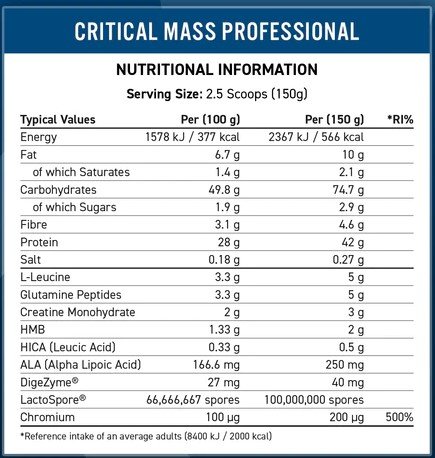 APPLIED NUTRITION Critical Mass Professional - Image 2
