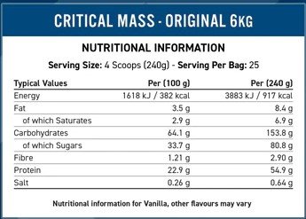 APPLIED NUTRITION Critical Mass Original - Image 2