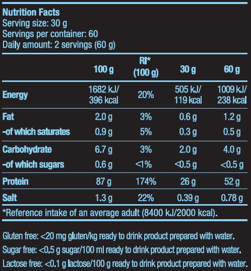 BIOTECH USA Beef Protein - Image 2