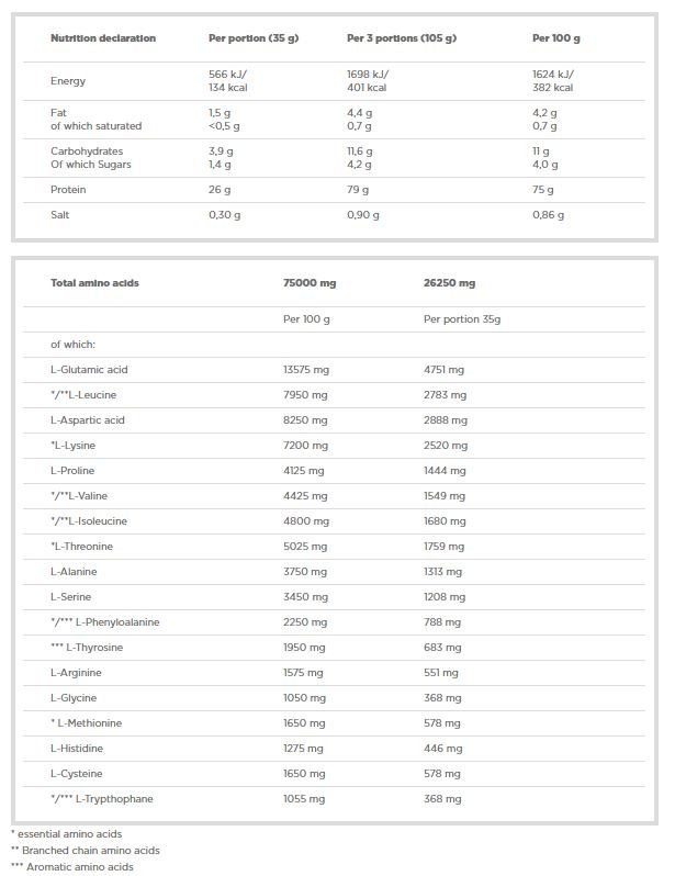 OLIMP Whey Protein Complex 100% - Image 2