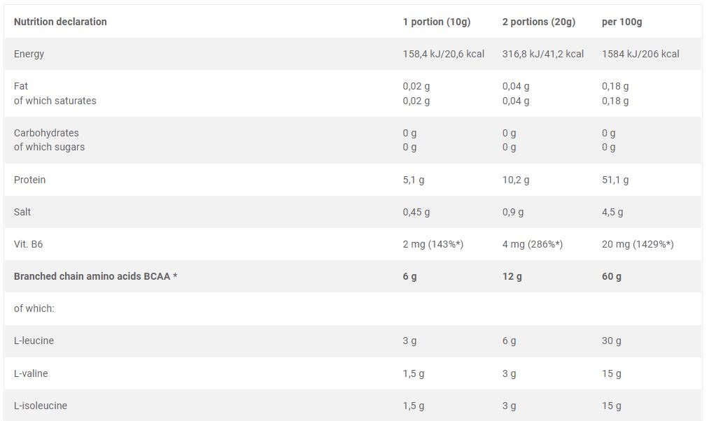 OLIMP BCAA Xplode - Image 2
